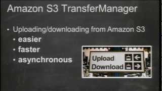 AWS re: Invent TLS 302: Being Productive with the AWS SDK for Java