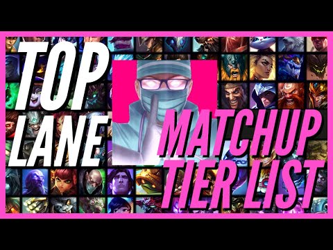 God Shen's Top Lane Matchup Tier List | S13
