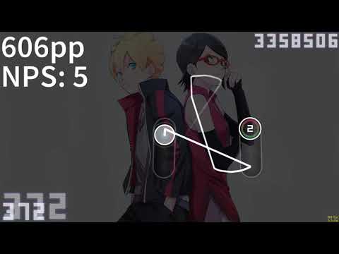 Brian The Sun - Lonely Go! (TV Size) [Fiery's Extreme] +HDHRDT with pp at the side