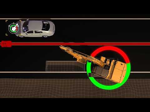 Cat E-Fence Schwenkbegrenzung