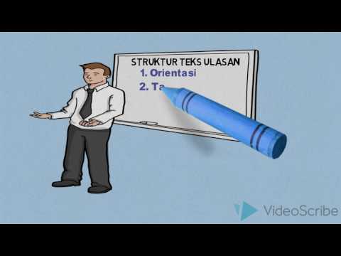 Apa yang harus dilakukan untuk potensi kehilangan Bagaimana untuk menghindari impotensi