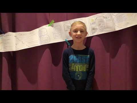 Präsentation Leserolle von Felix