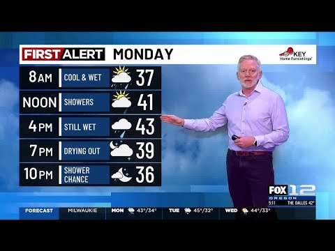 Monday morning weather forecast (2/16)