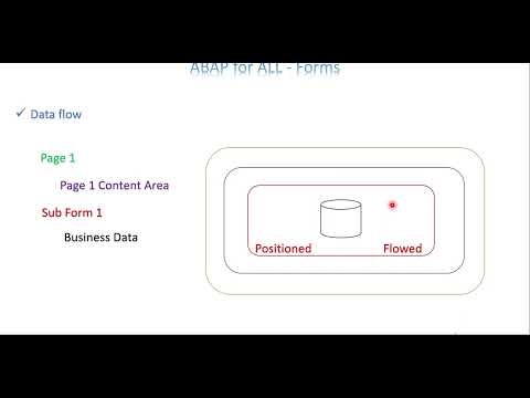Video 4: ABAP for ALL - Adobe Form - Basic Layout Design