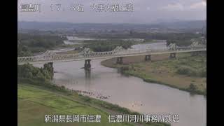 【試験配信中】②信濃川水系(千曲川・信濃川・信濃川下流)／主要河川映像【Live】