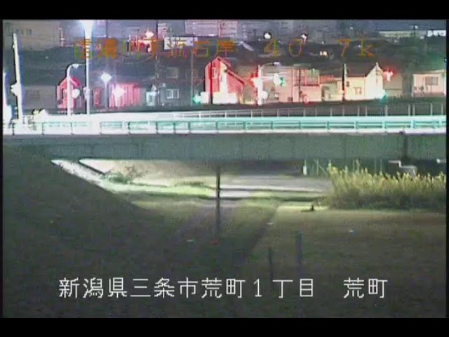 北陸地方整備局 河川2 巡回（信濃川水系：千曲川・信濃川・信濃川下流）
