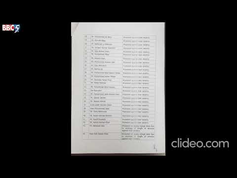 FIA 66 Assistant Directors promoted to Deputy Director - Included Farrakh Baig - Qamar Zaman