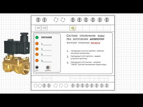 Антипотоп КУА-4/2-12 (Microsoft Visio) Защита от Протечек