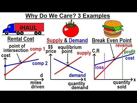 Algebra Ch 34 Solving Systems of Linear Equations 1 of 31 What is a System of Linear Equations