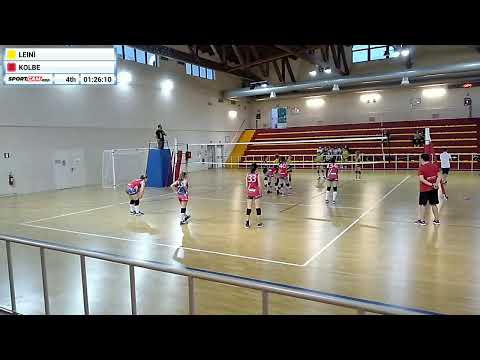 Leinì vs KOLBE - 10/06/2021