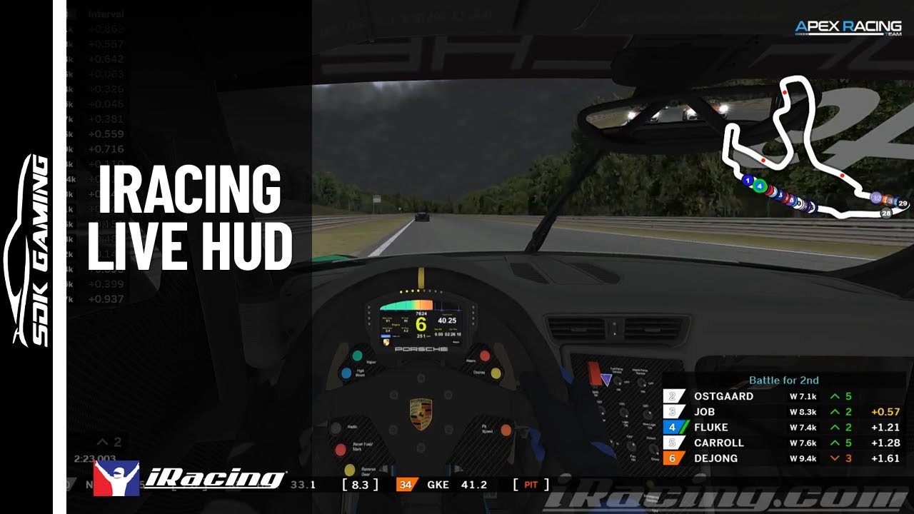 How to Series: iRacing Live HUD Setup