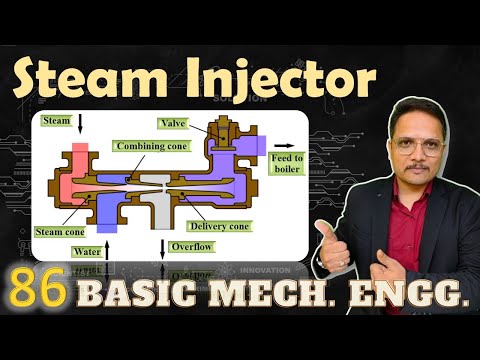 Basic Mechanical Engineering by Engineering Funda