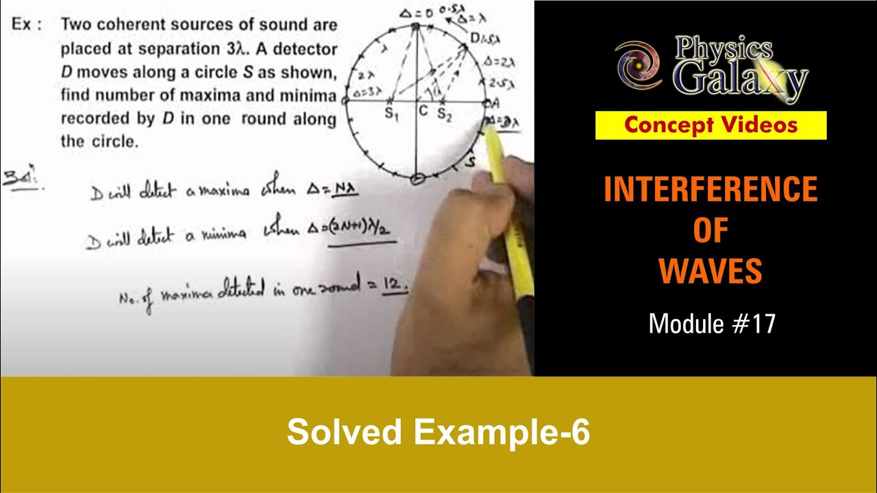Class 12 Physics | Interference of Waves | #17 Solved Example-6 on Superposition of Waves|JEE & NEET