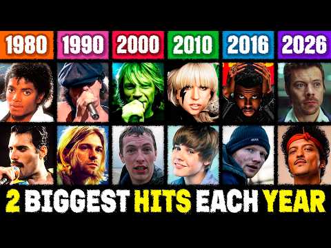 Two Best Songs Each Year - You Pick the Winner! (1980 - 2026)