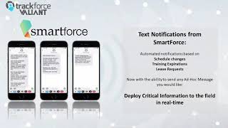 Mass Notification Text/Email with SmartForce