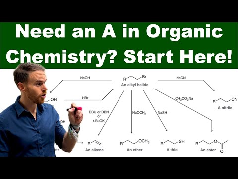 ALL Organic Chemistry 1 Reactions in ONE Video! Master Organic Chemistry!