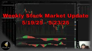 Weekly Stock Market Update 5/19/25 - 5/23/25 #trading #stockmarket #investing #trump #optionstrading