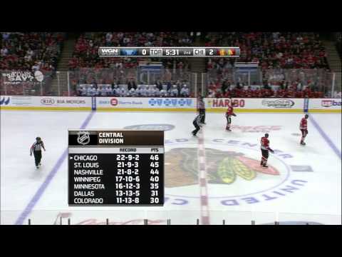 2014 12 21 Toronto Maple Leafs vs. Chicago Blackhawks