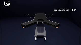 Introducing the TAB II-250