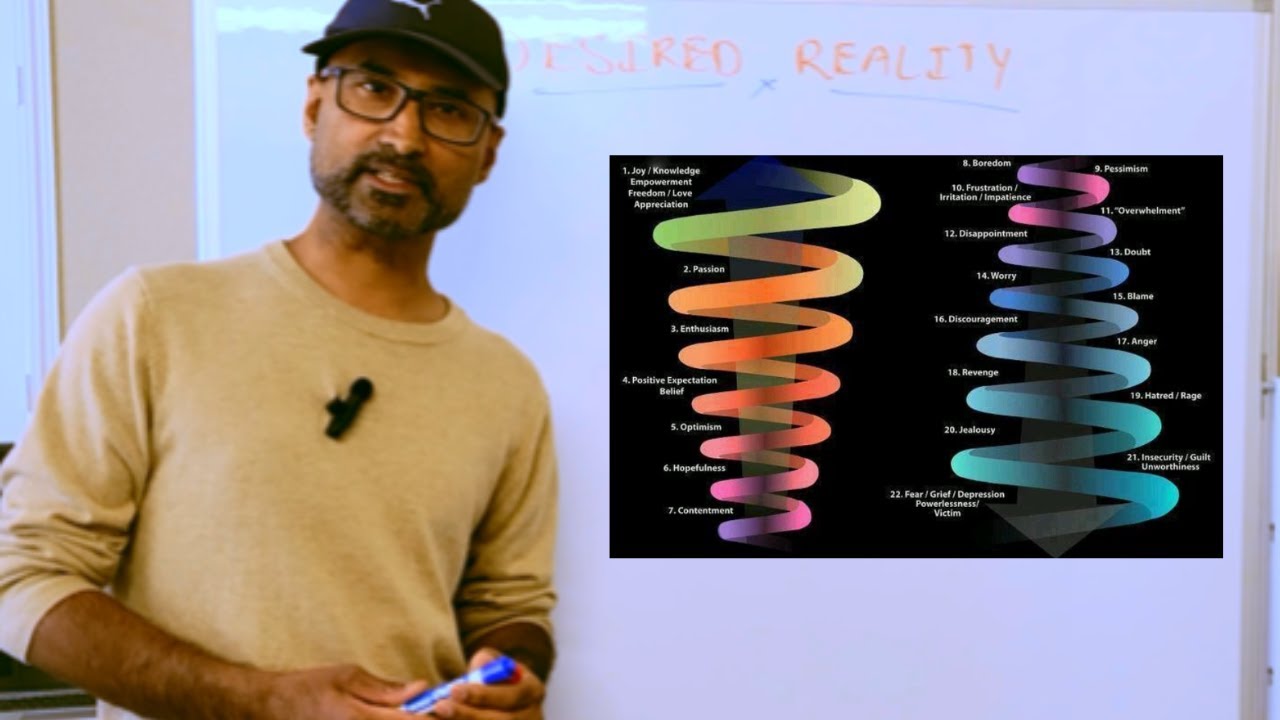 I shifted into my desired reality when I understood this