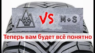 Протектор 61 ростов на дону подобрать шины