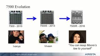 Download lagu Arista Introduction and Overview with Anshul Sadana mp3 Download lagu Arista Introduction and Overview with Anshul Sadana mp3