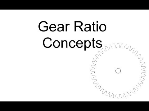 Gear Ratio Concepts