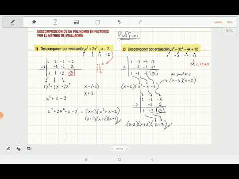 Factorización por evaluación o Ruffini 2