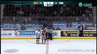 Hockeyallsvenskan 2012/13 Omgång 22: Djurgårdens IF - Leksands IF