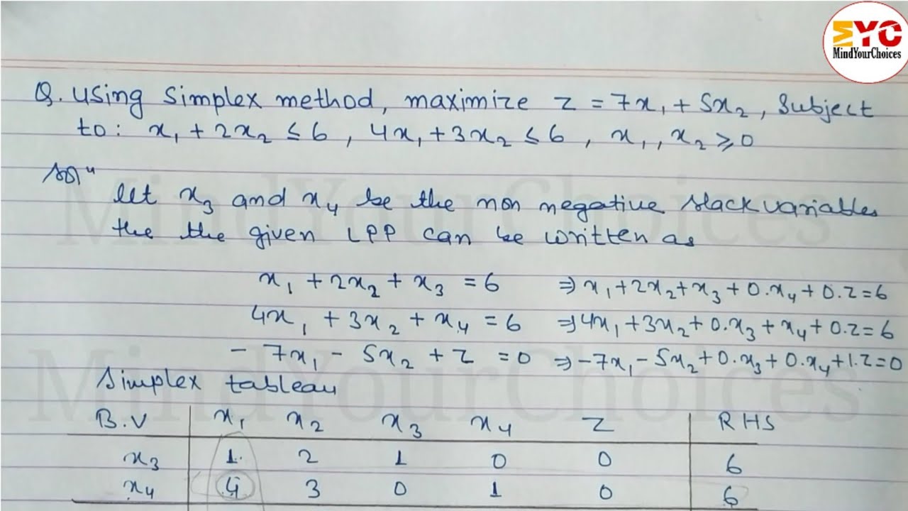 Simplex Method Class 12 | Simplex Method Maximization | Class 12 Linear Programming Problem