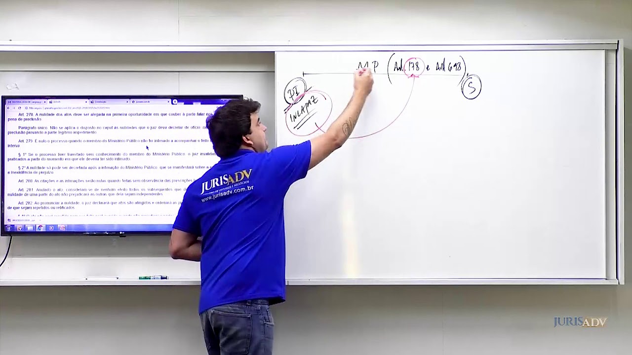 Das Nulidades no Processo Civil - Francisco Saint Clair Neto