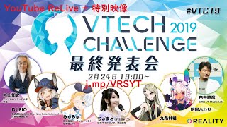 VRアバターインタラクション