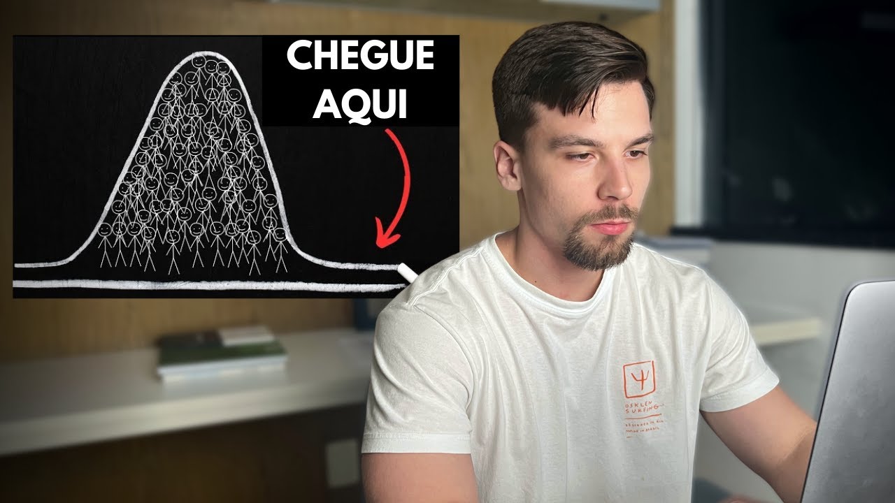 Como Estudar Melhor que 99% das Pessoas - Jornada Residencia 19