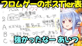 ぺこら的フロムゲーのトラウマボスTier表【ホロライブ切り抜き/兎田ぺこら】