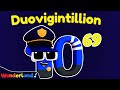 Wonderland Songs Duovigintillion The Brave Policeman Kids Songs