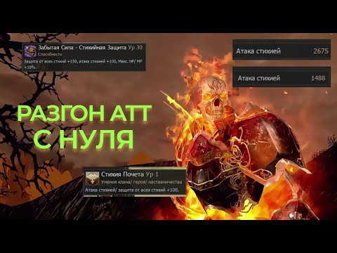 Разгон АТТ с НУЛЯ