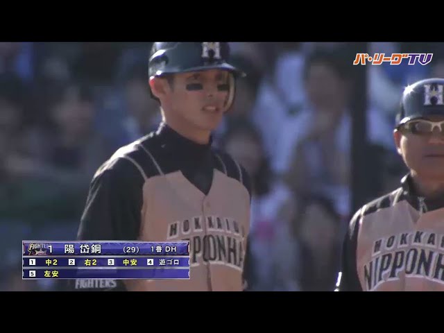 4/29 今天的F陽岱鋼