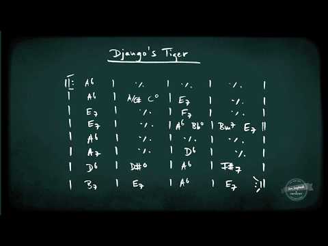 Djangos Tiger - Gypsy Jazz Play Along