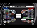 2025 MPBL PLAYOFFS NORTH DIVISION SEMIFINALS Pangasinan Vs San Juan November 13 2025