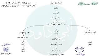 صورة الأحاديث المشجّرة : سنن أبي داود ، الحديث / 24 / ماهر ياسين الفحل