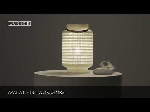 Превью видео