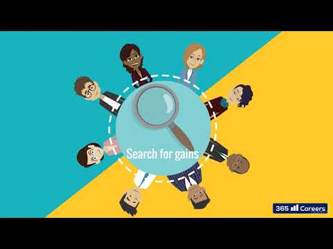 40.3  Interest based bargaining