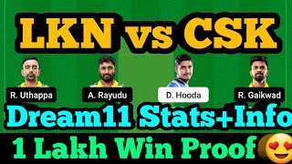 LKN vs CSK Dream11 Team | LKN vs CSK Dream11 Team Prediction | LKN vs CSK Dream11 Prediction|