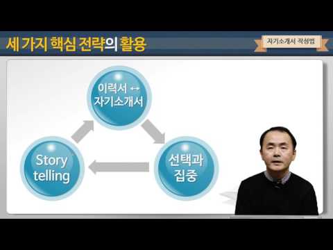 글쓰기클리닉공동강의 김치헌02 