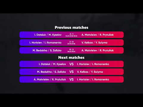 12:50 D. Svyrydenko / S. Stepanenko - V. Kelbas / Y. Sulyma 29.12.2022 | Winners Beach Volleyball