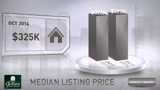 preview picture of video 'Julington Creek Real Estate Update October 2014'
