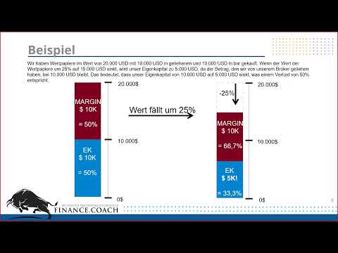 Finance.Coach Marktgespräch - Marginauslastung