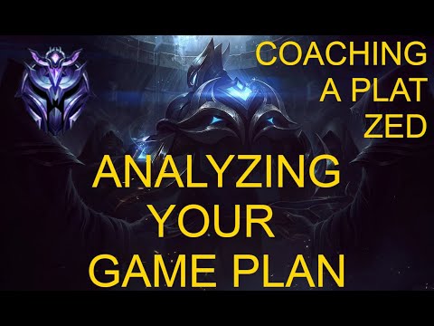 Diamond Zed Coaching: Creating Your Gameplan