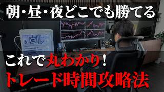 FXは何時でも勝てる。ただこの考え方をマスターするだけで。
