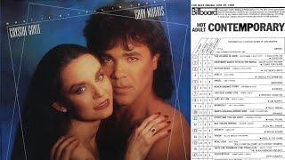 Crystal Gayle &amp; Gary Morris - Makin' Up for Lost Time (1985)
